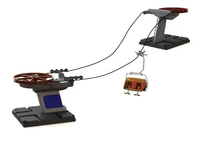 Jägerndorfer Basic Teleferik + 1 adet Chairlift 1:32