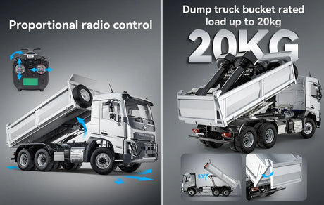 RC İnşaat Paketi (Pro Seviye)