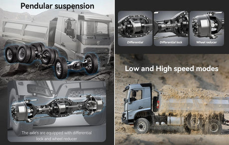 1/14 Volvo FMX Metal RC Kamyon - Hidrolikli