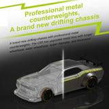 Turbo Racing 1/76 Micro Drift C65